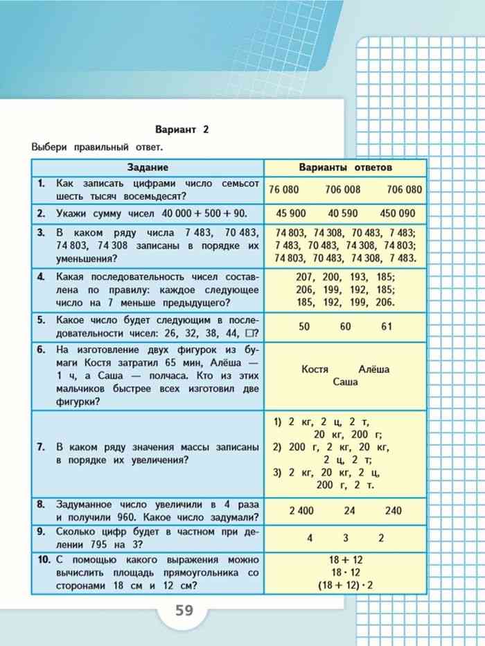 Математика 4 класс Учебник Моро Бантова часть 1 читать онлайн